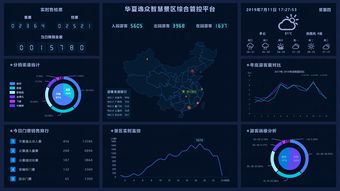 智慧景區(qū)管理運營 大數(shù)據(jù)驅(qū)動下的精準(zhǔn)服務(wù)與高效票務(wù)