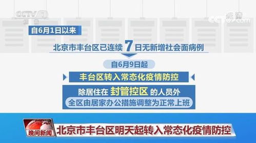 北京公共交通上線新票務系統，啟動自動核驗健康碼服務